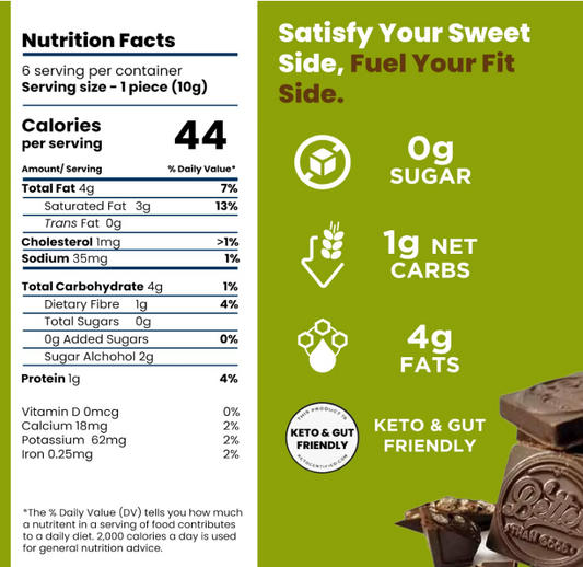 Keto Chocolate Bark Bites 3oz (2pk)