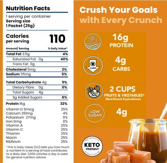 Salted Caramel Protein Crisps (12 Bags)