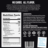 Keto Chocolate Gem's 2oz (M&M's 6pk)