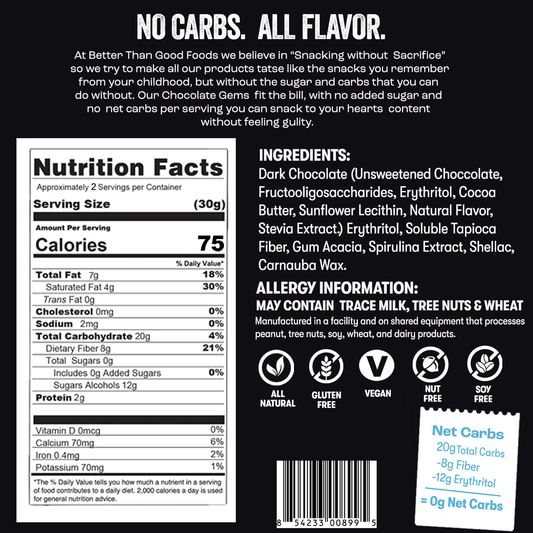 Keto Chocolate Gem's 2oz (M&M's 6pk)
