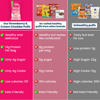 Strawberries & Cream Protein Crisps (12 Bags)