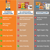Baked Cheddar Protein Crisps (12 Bags)
