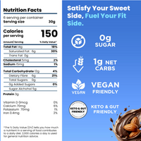 Keto Dark Chocolate Almonds 6oz (2 Pack)