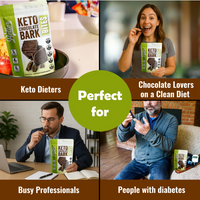 Keto Chocolate Bark Bites 3oz  (2pk)