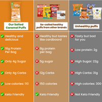 Salted Caramel Protein Crisps (12 Bags)